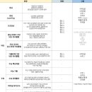 주식회사 모두의피티 이미지