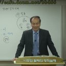 23강 나무와 열매의 영적 실체 이미지