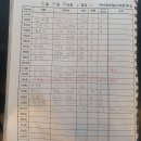 서대문점 2T추가, 1T캔슬 이미지