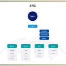 퍼스트정보기술 | 퍼스트 제너레이션 디지털 자산 투자와 블록체인 기술을 선도하는 혁신적 플랫폼
