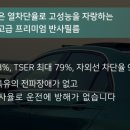 심도상사