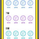 049 :: 일상, 아직 부족한 나의 갓생력