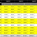 킹콩헤어샵 이미지