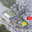 ㈜서부티엔디 이미지