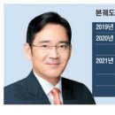 동진세미켐 이미지