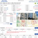 서울남부지방법원