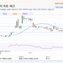 아세아제지(주) 세종공장 - 10574 | 아세아제지(주) 세종공장