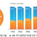 건양안경 이미지