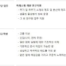 (주)케이씨텍 이미지