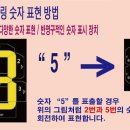 롯데로지스틱스 주식회사
