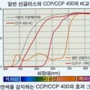 새봄안경 이미지