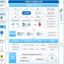 원관리시스템주 이미지