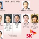 두돌 맞이 상한가 파티. 우주태양광 4대장. 인적분할 주식, 유가폭등 대체에너지, 전기부족 사태 (HD...