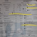 일동튼튼의원 네이버블로그