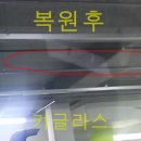 카글라스