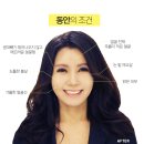 헤어콤마 티스토리