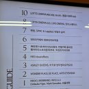 와이즈파크 | 홍대 와이즈파크 주차장 주차요금 애슐리퀸즈 무료 주차 후기