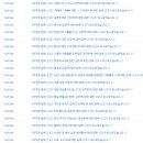 심영 이미지