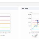 (주)서연인테크