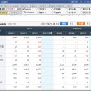 삼진모터스 이미지