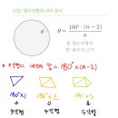 향남에이블학원