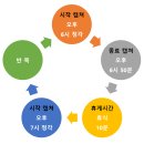 유케어교육원