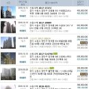 세성심약국 이미지