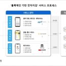 라온전자 이미지
