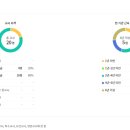 운정홍익유치원 이미지