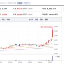 에스이에너지