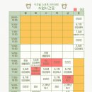 키즈빌스포츠아카데미