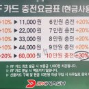 디케이워시 내동점 이미지