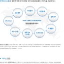 한국로지스풀(주) 네이버블로그