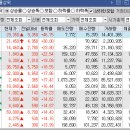 바이오시스템이엔지(주) 이미지