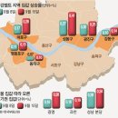 THE공인중개사사무소 이미지