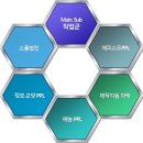 창조종합광고 이미지