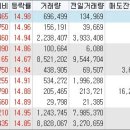 유엔에스 이미지