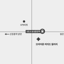 브라이튼 아파트 앞 이미지