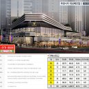 대성동물병원 이미지