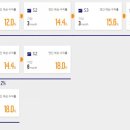 지엔브이 이미지