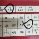 제주도에서 맛있게 자란 미니 밤호박 로얄과💛 1박스 13,000원 이미지
