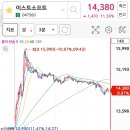 보성소프트