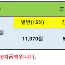 (주)루웰 이미지