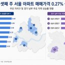 일양건설(주) 비즈트리뷴