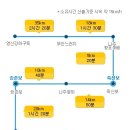 골든리버모텔 이미지
