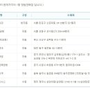 럭키뱅크복권방 이미지