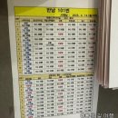 목사내아기타 | 나주 역사 여행의 백미: 전국 두 개뿐인 '석당간'과 '나주향교'