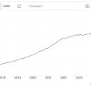 거지국밥 이미지
