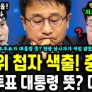 '선호투표제'가 대통령 뜻? 당사자 결국 입 열었다! 최고위에 첩자가? ㄷㄷ 이미지