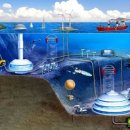 해저도시 이미지